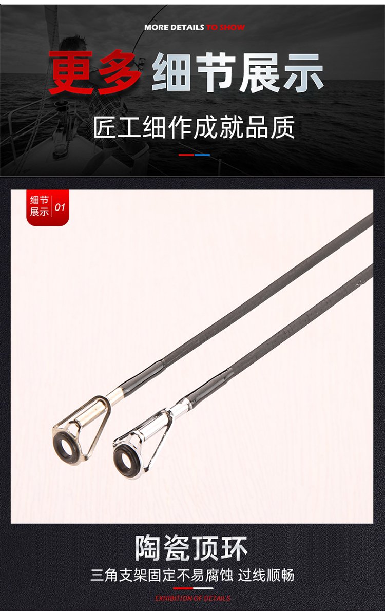 Black Gen 2 - 图片 9