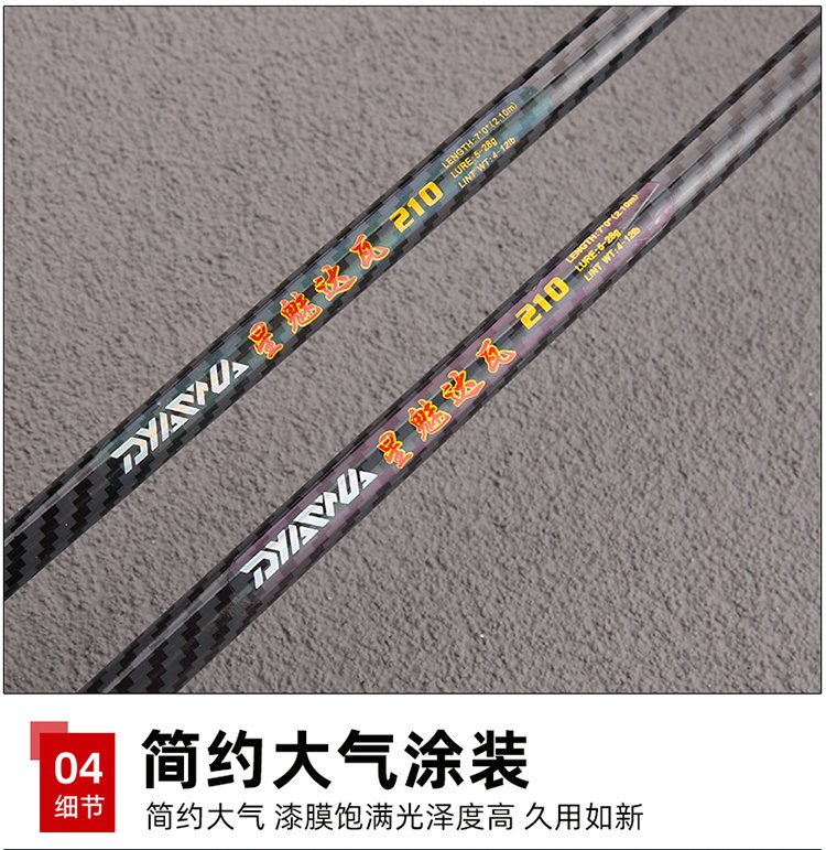 BLACK GOLD II - 图片 3