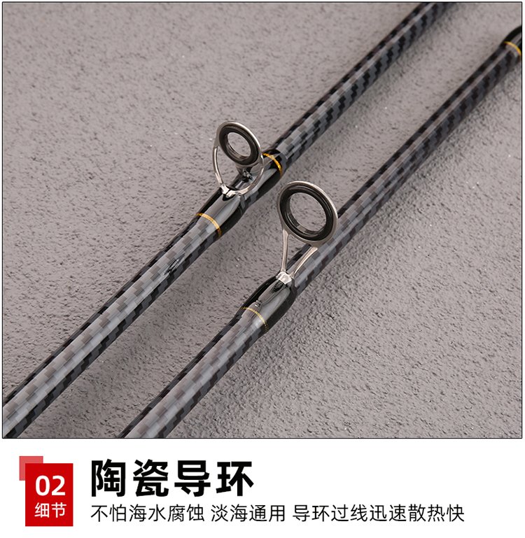 BLACK GOLD II - 图片 6