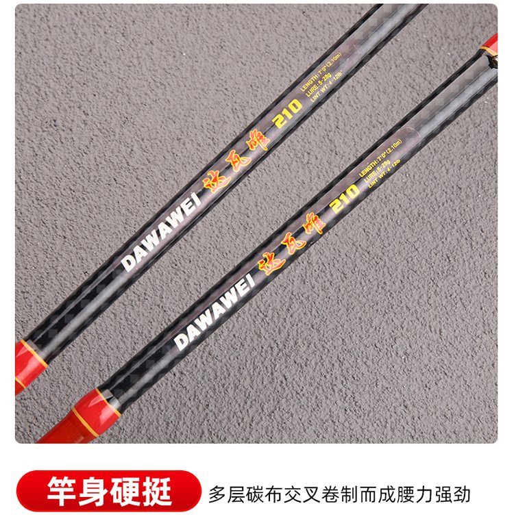Only Red - 图片 7
